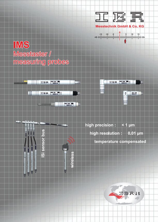 IMS