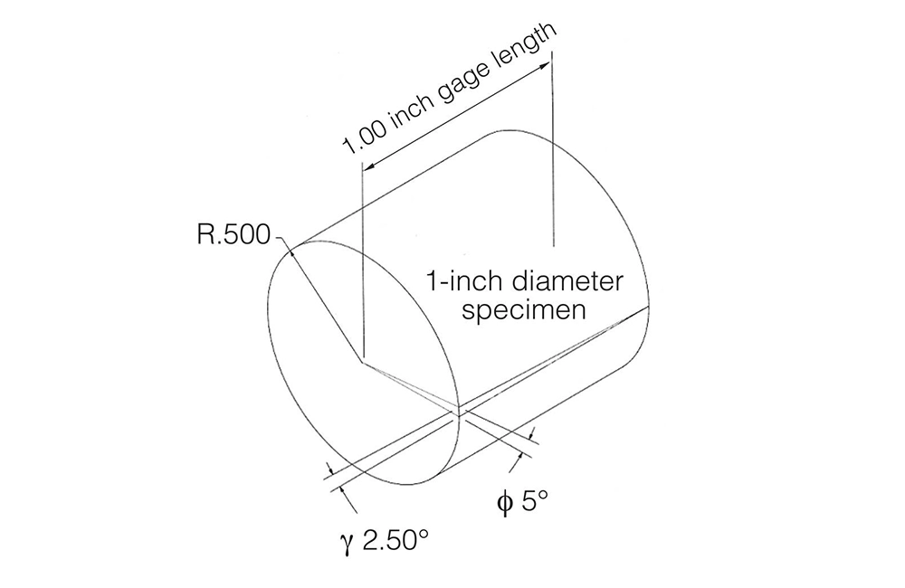 전단 변형률 일러스트