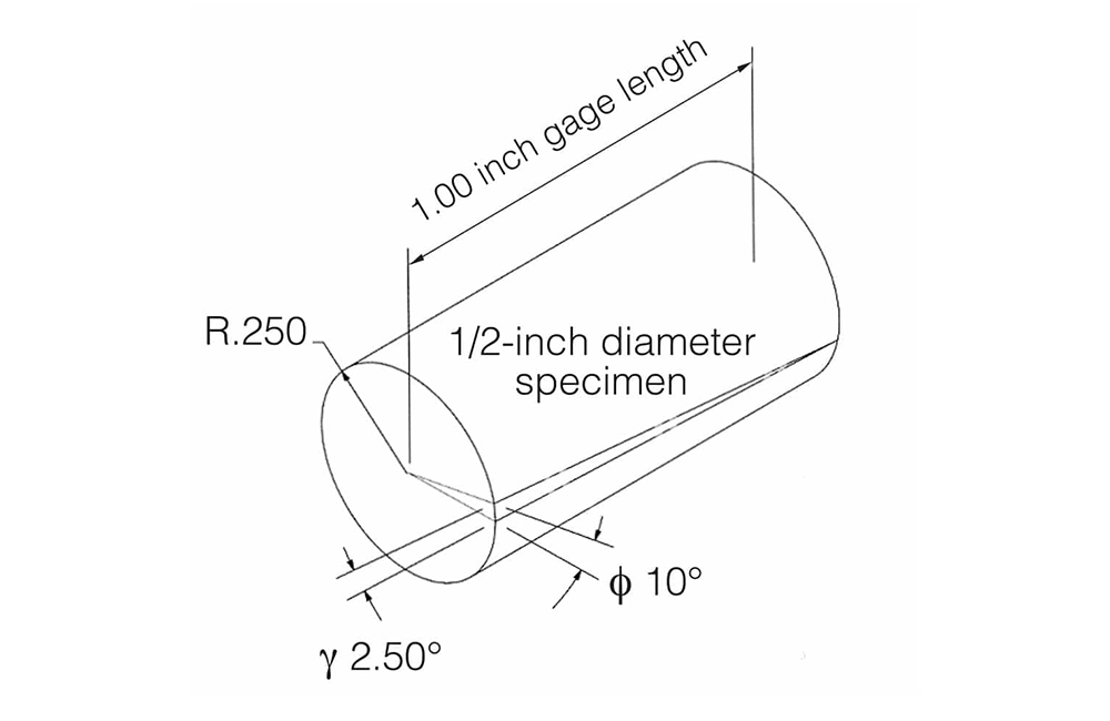 전단 변형률 일러스트